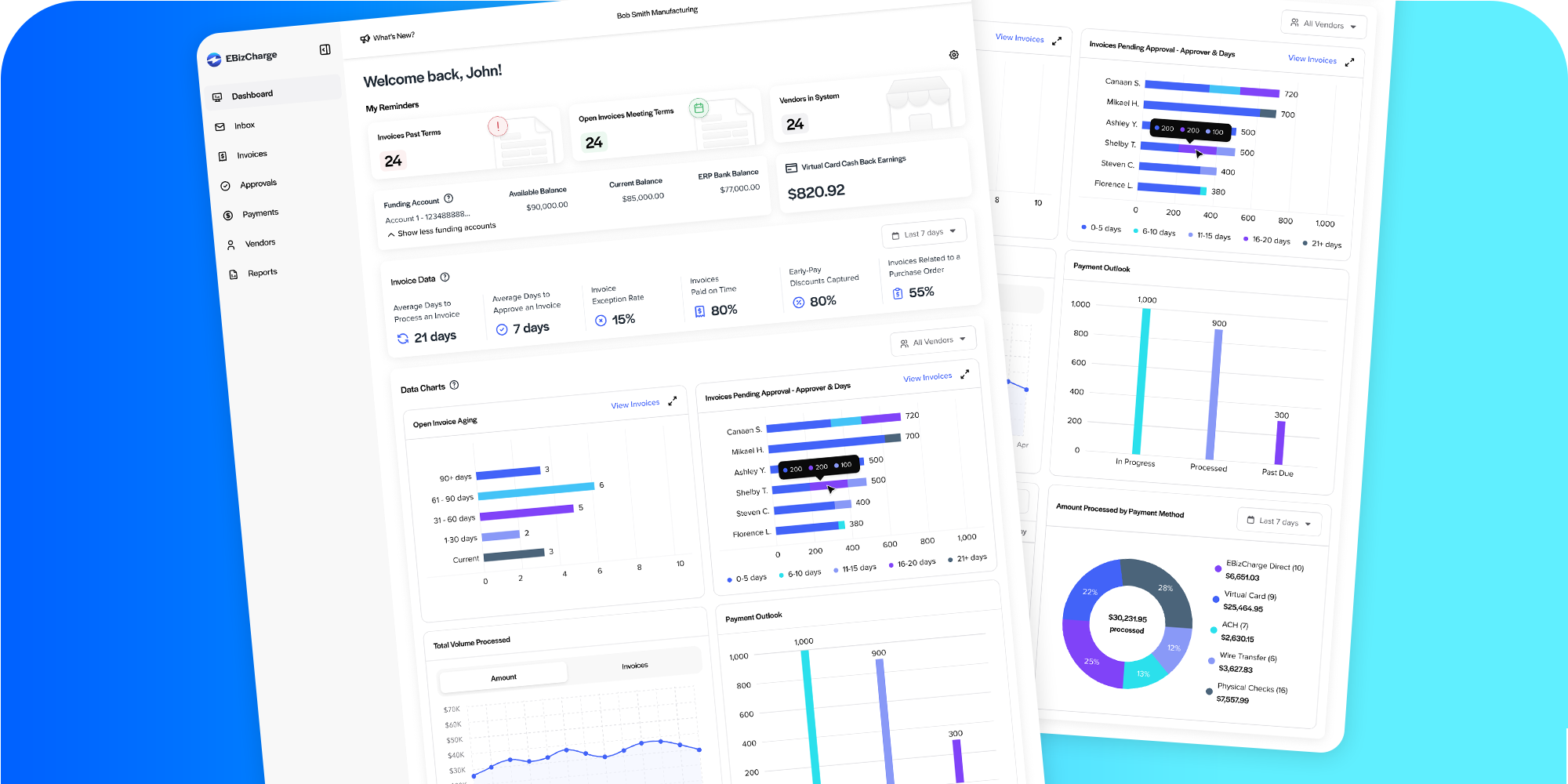 Accounts Payable Dashboard