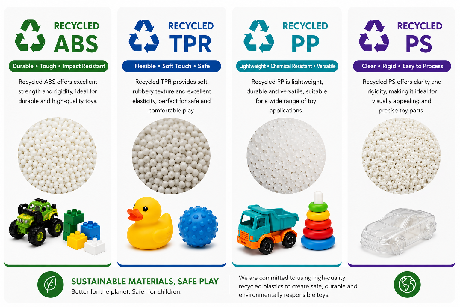 Sustainable Toy Manufacturing Experts