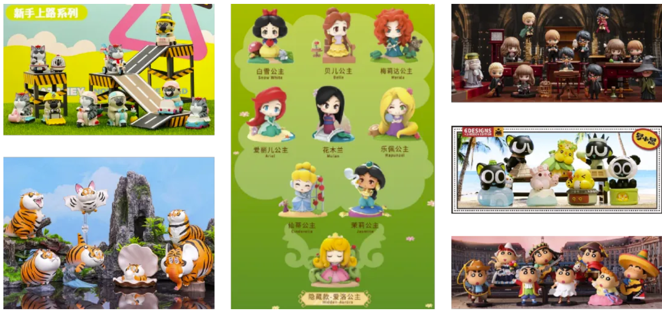 Robotics Collectibles High-Fidelity Figures