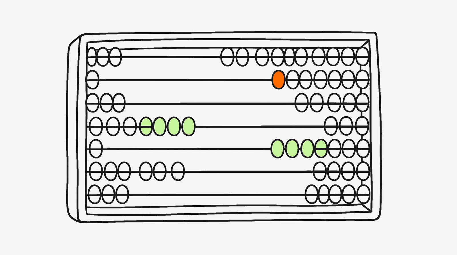 TikTok Shop Affiliate Commission Rates: What Brands Should Offer (2026 Data)