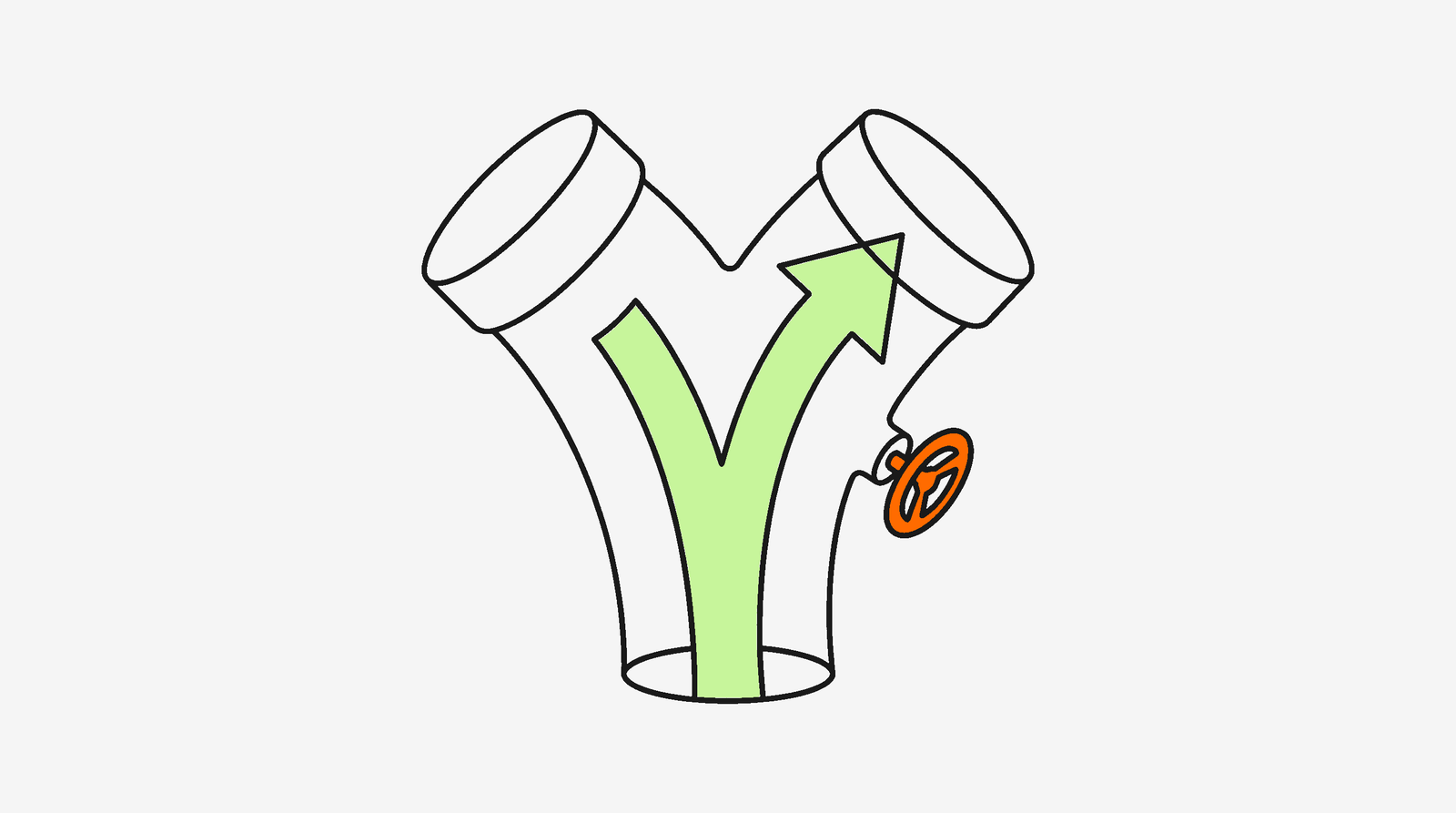 Y-pipe showing TikTok Shop affiliate commission flow between sellers and creators