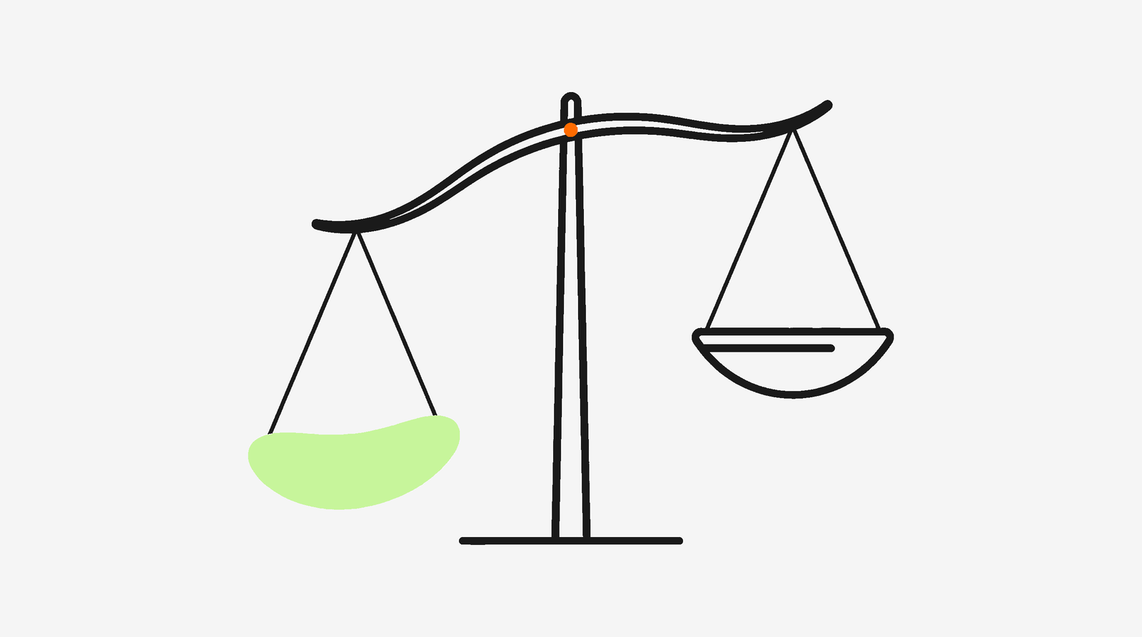 TikTok Shop affiliate commission rate tiers