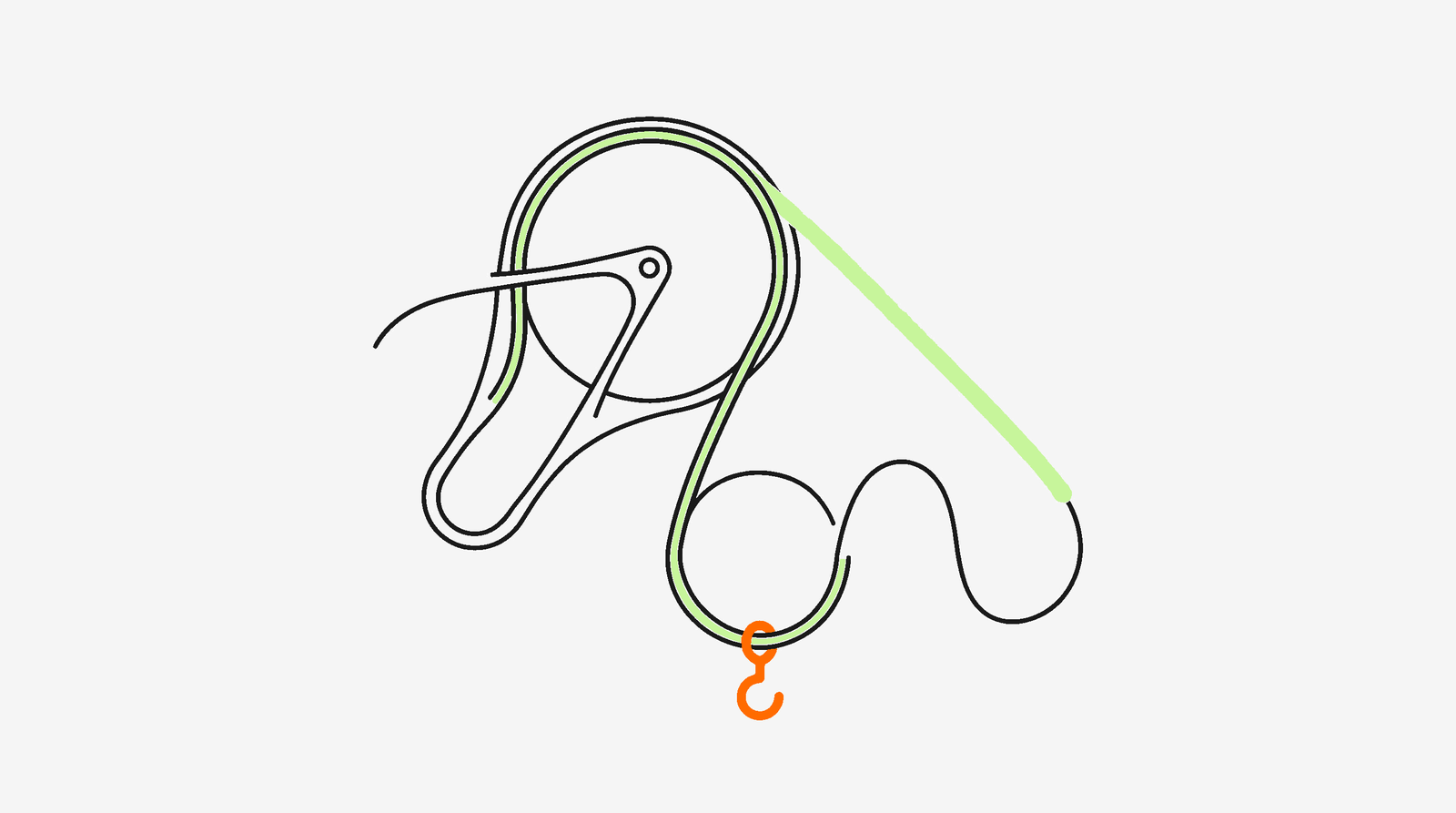 TikTok Shop affiliate program scaling pulley