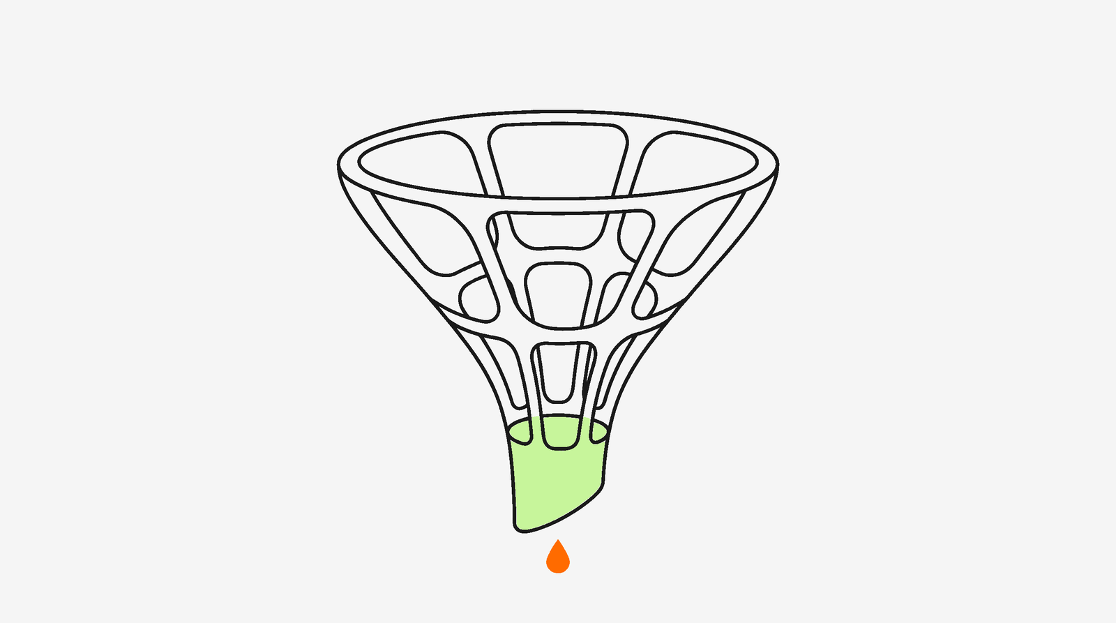 TikTok Shop affiliate campaign setup funnel