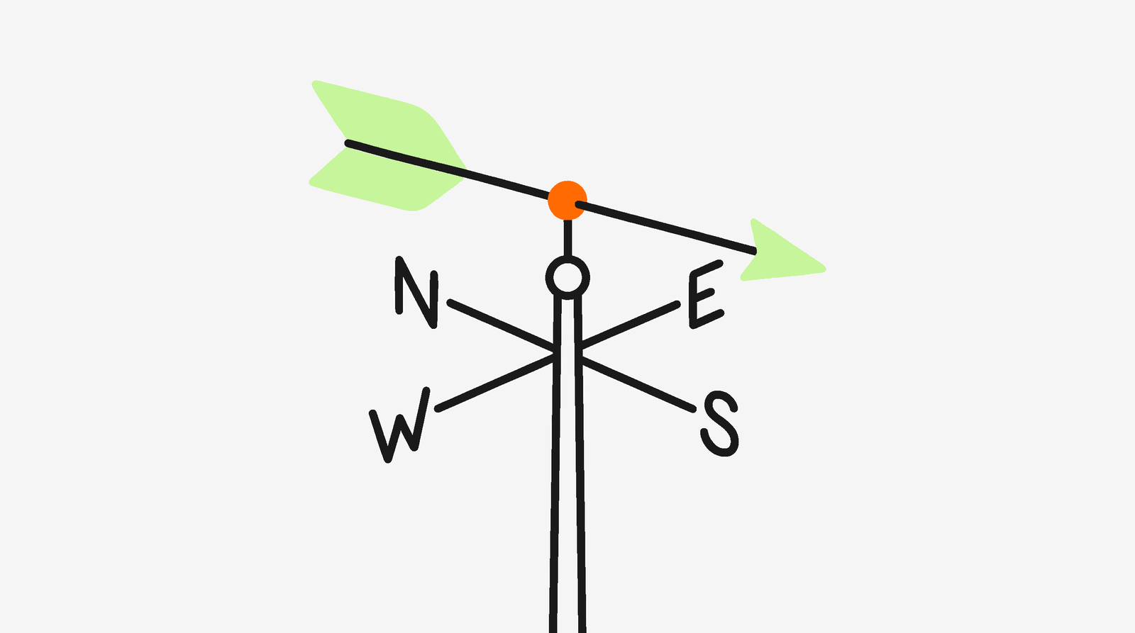 Minimalist weathervane representing unfocused creator briefs without clear direction