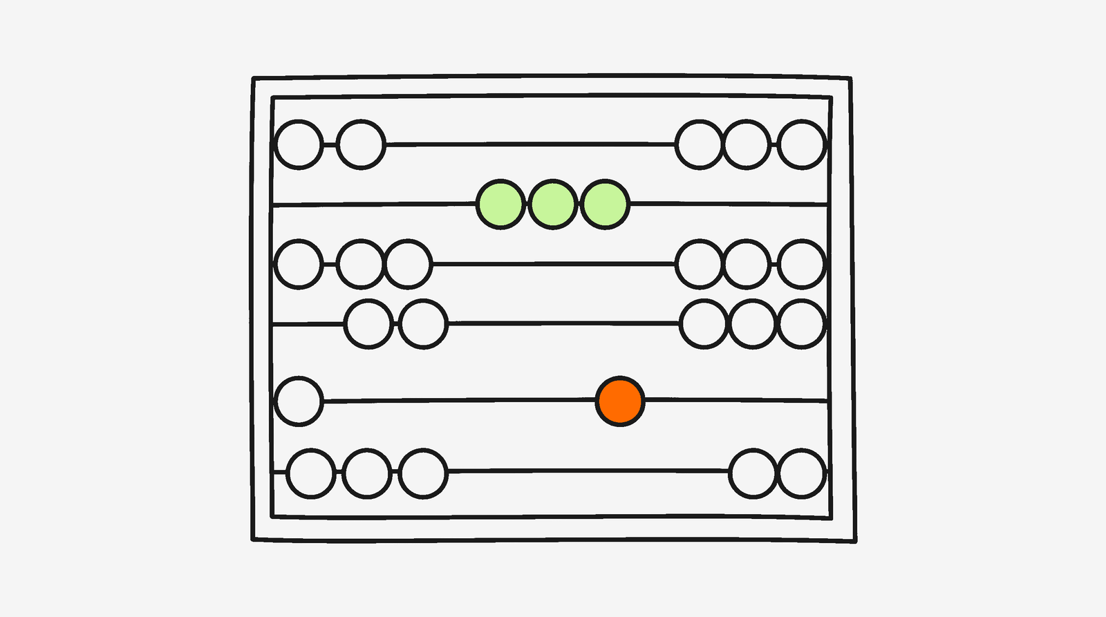 Minimalist abacus representing the seven essential elements of an effective TikTok Shop affiliate brief