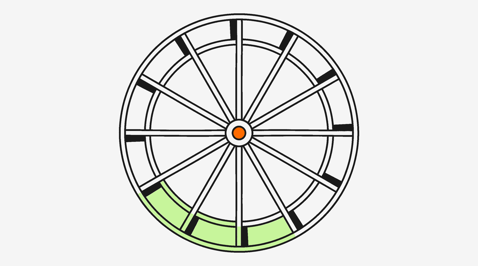 Minimalist waterwheel representing the continuous content flywheel brief model for TikTok Shop