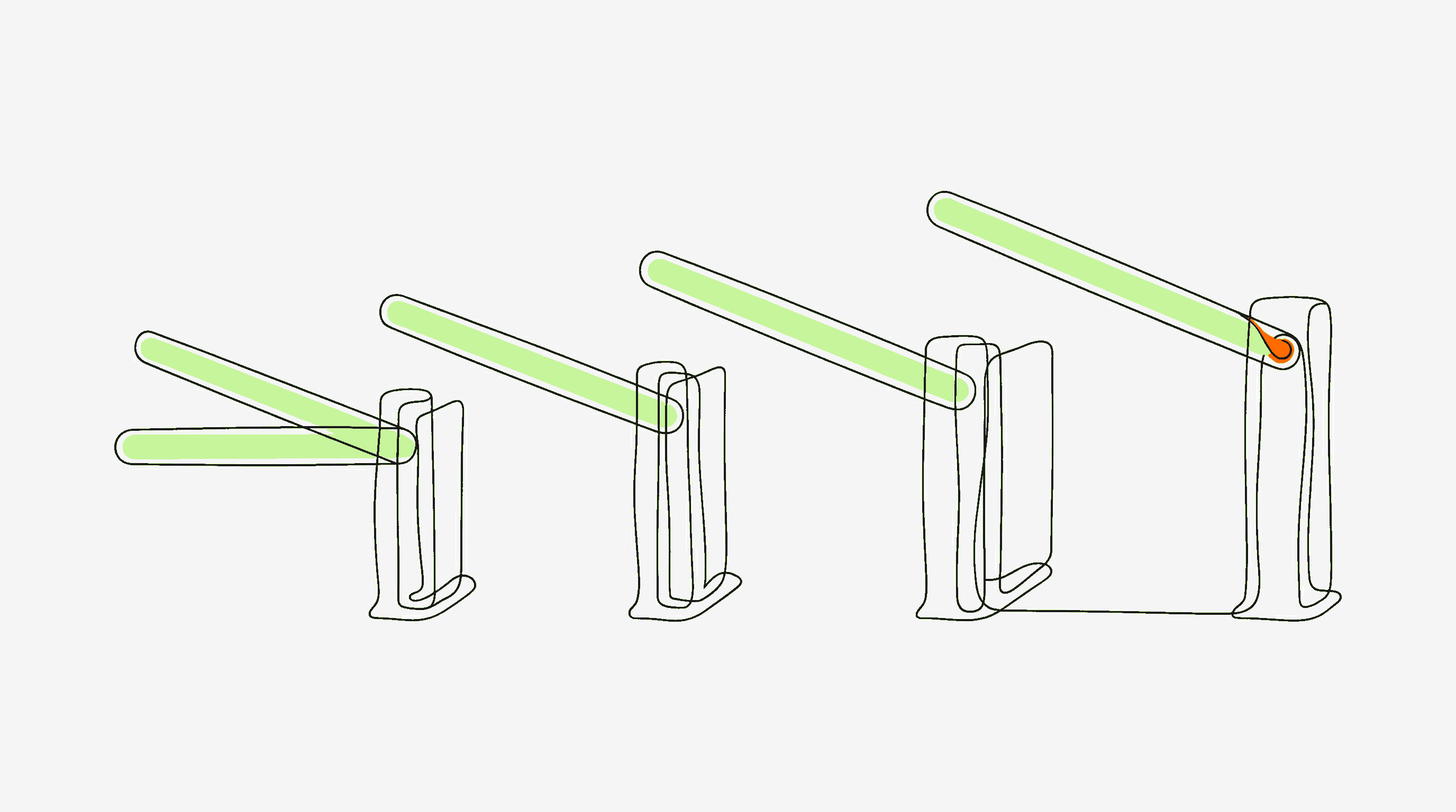 Phase gates representing the breakpoints where affiliate program systems fail