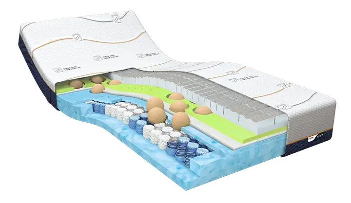 Cross-section of the Coolmotion 7/8