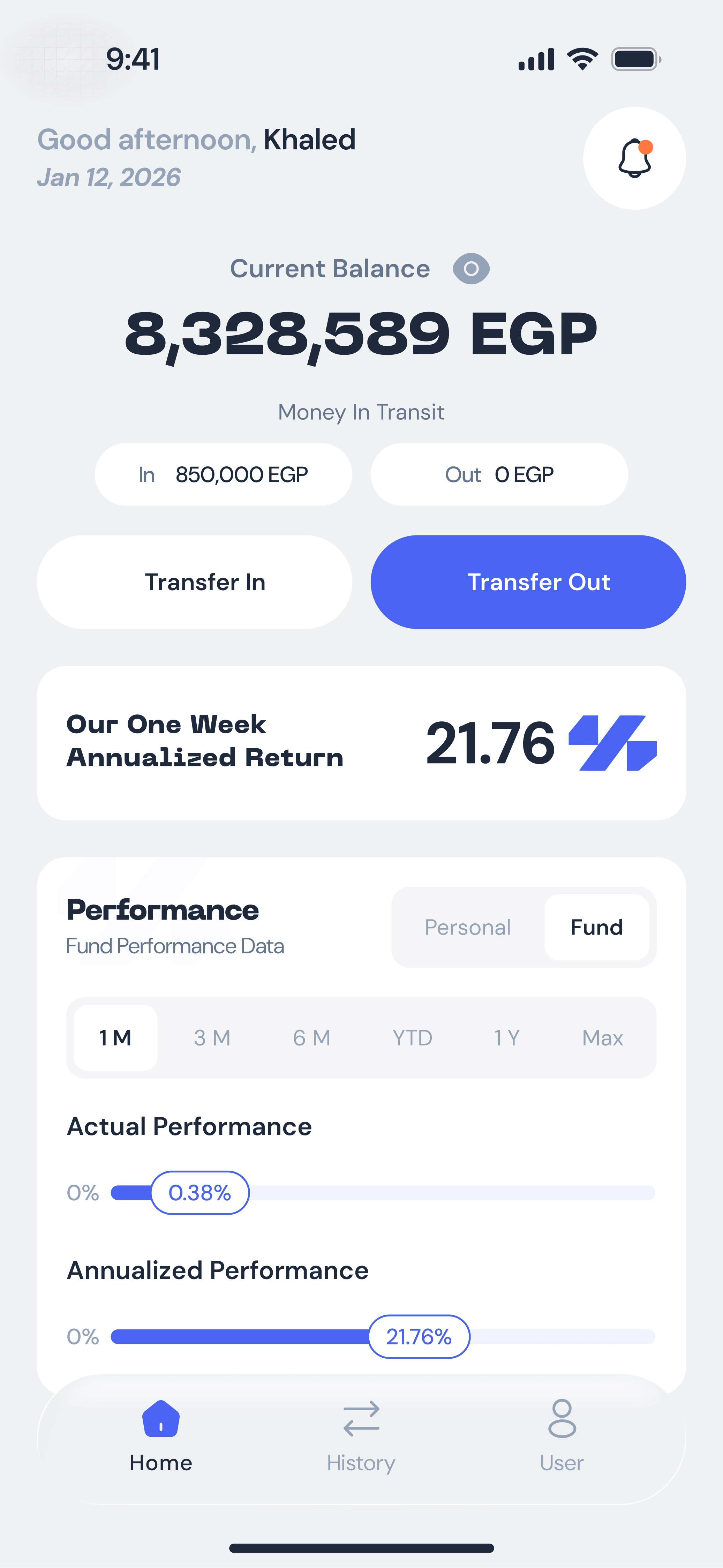 Mobile banking app screen showing current balance of 8,328,589 EGP with money in transit, transfer options, one week annualized return of 21.76%, and fund performance data for one month.