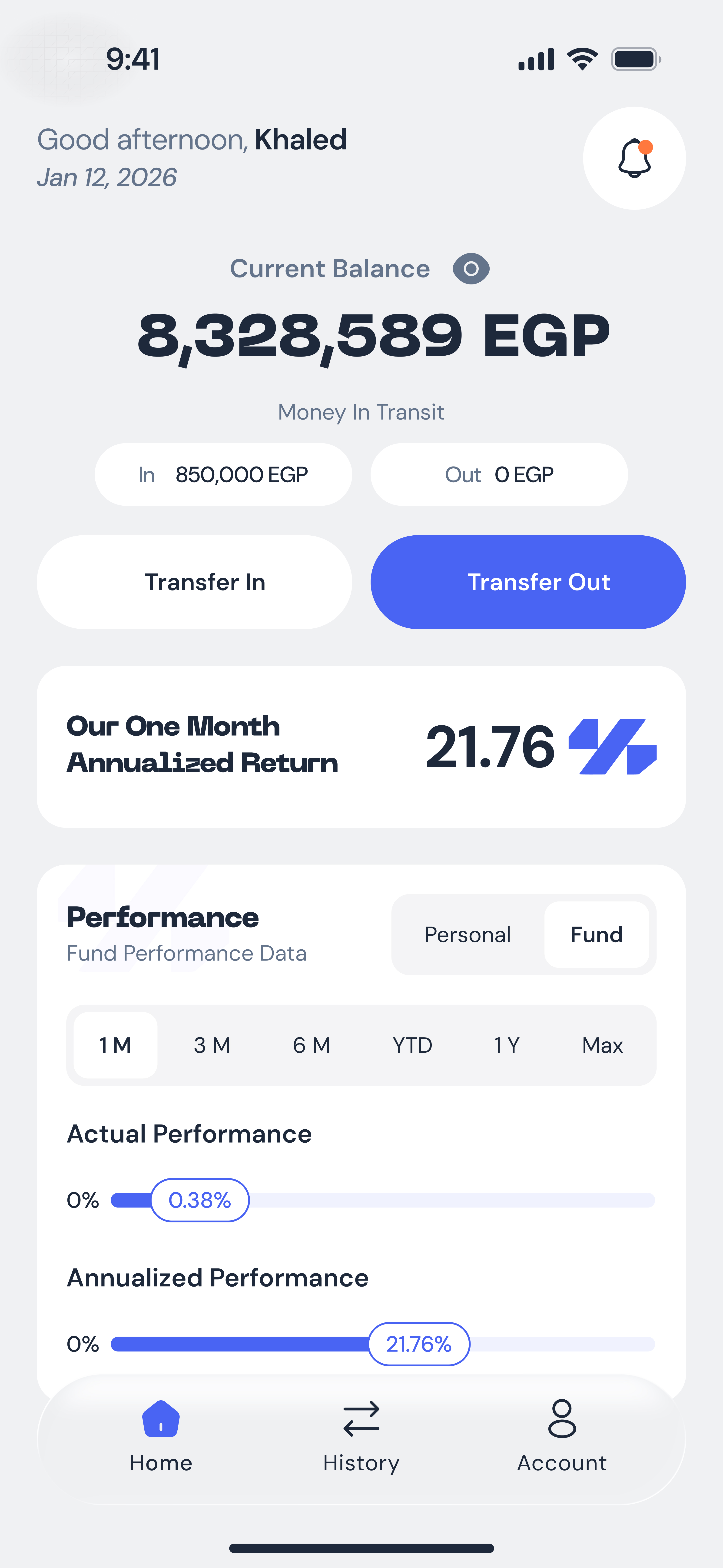 Mobile banking app screen showing current balance of 8,328,589 EGP with money in transit, transfer options, one week annualized return of 21.76%, and fund performance data for one month.