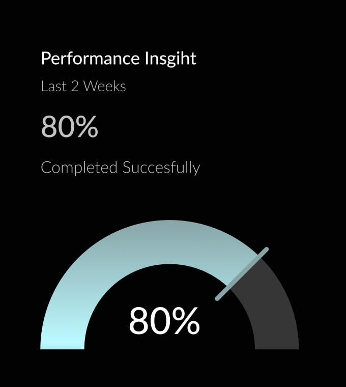Saas Ai Webflow Website Datalog Template