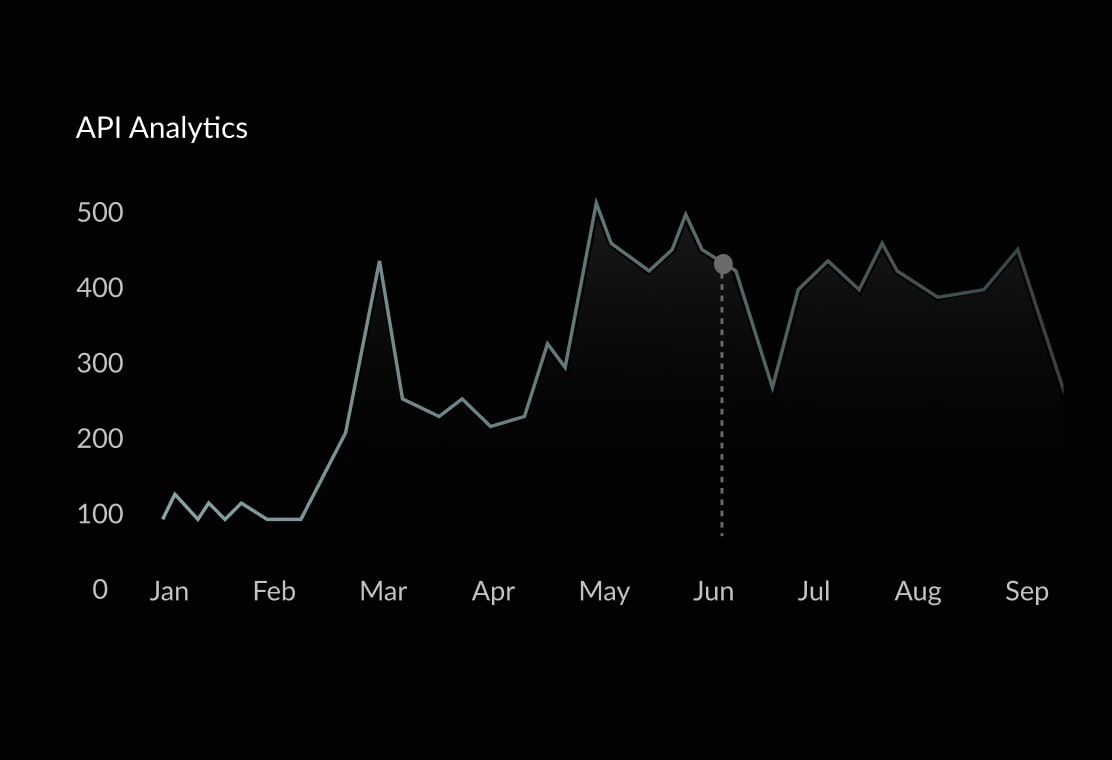 Saas Ai Webflow Website Datalog Template