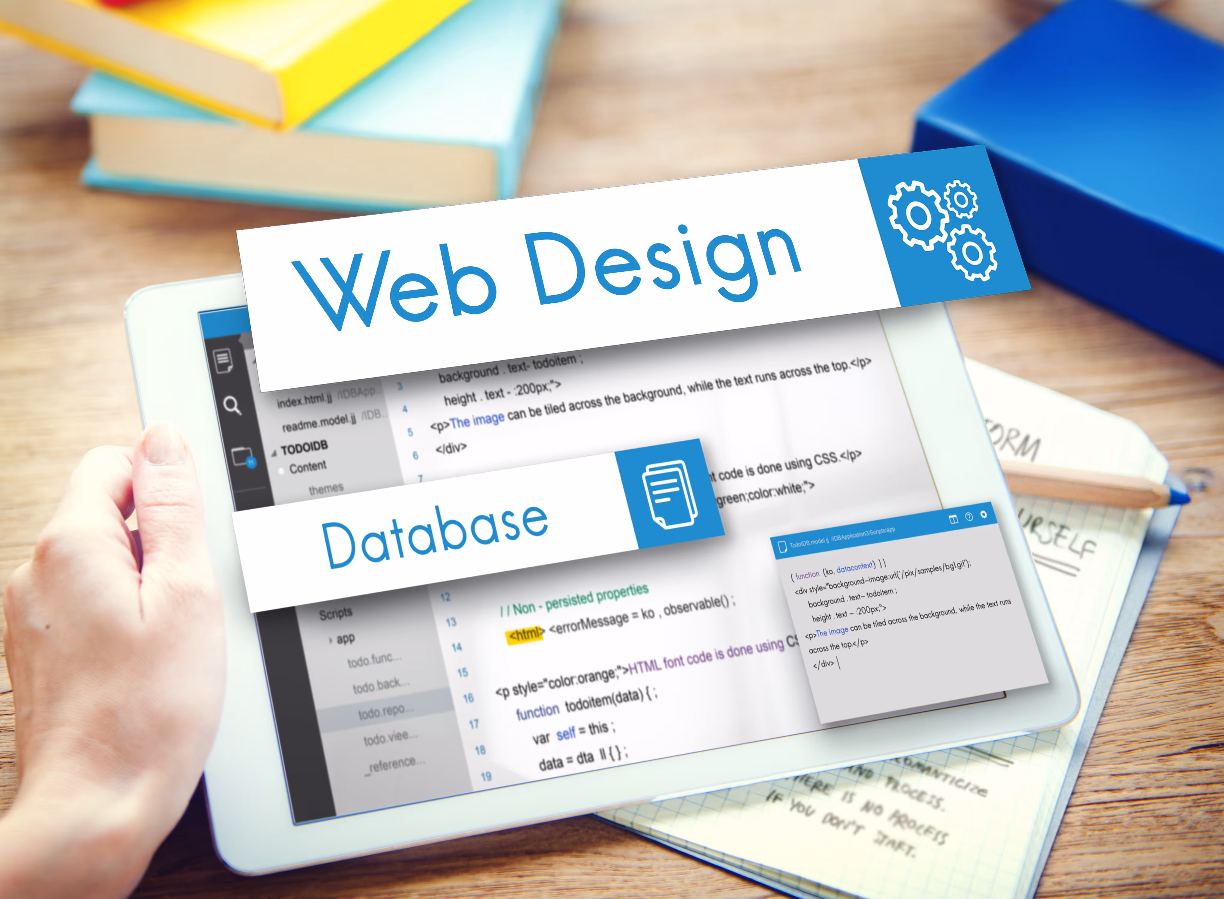 Custom software development