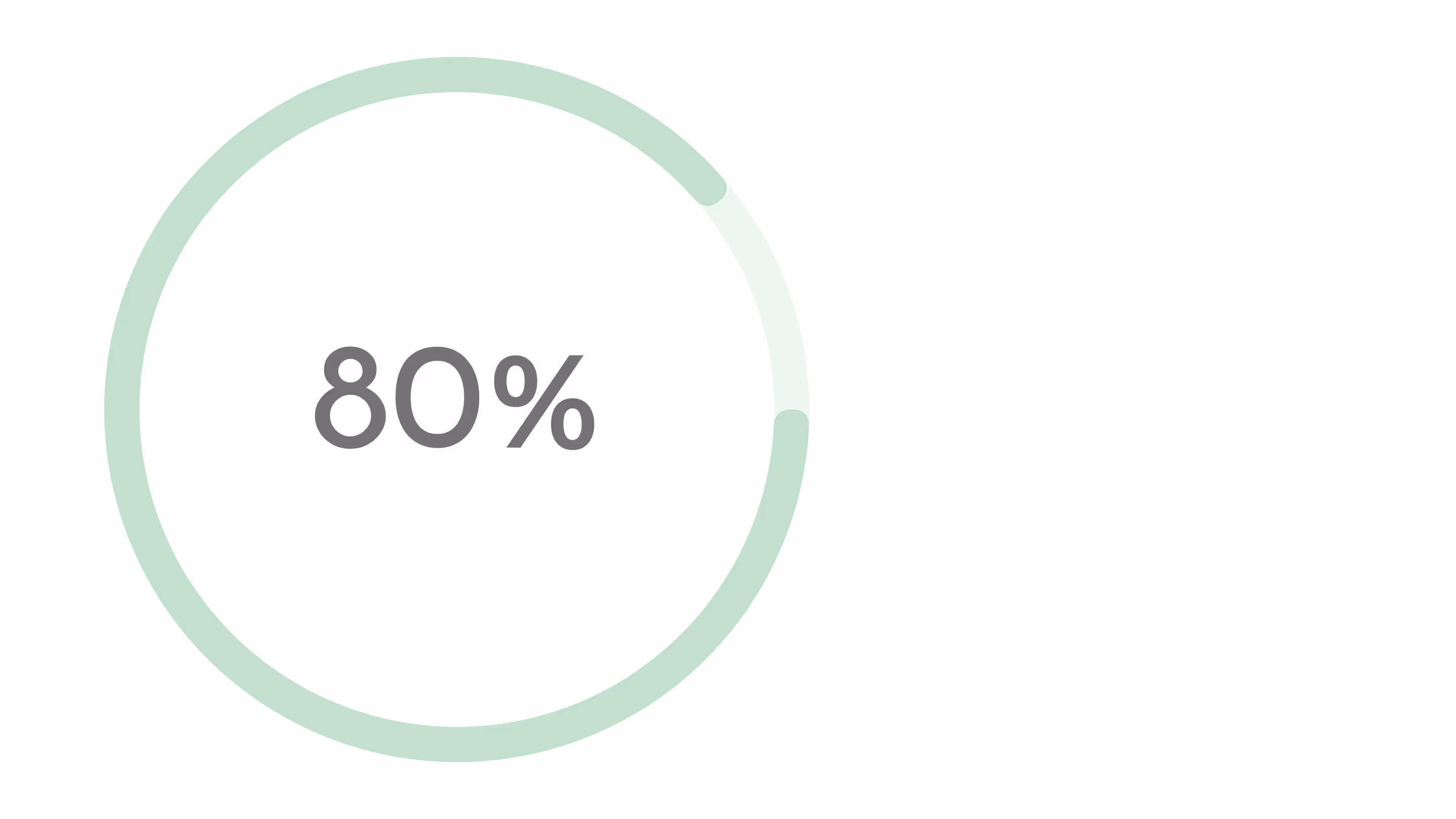 Circular progress bar showing 80% completion in light green.