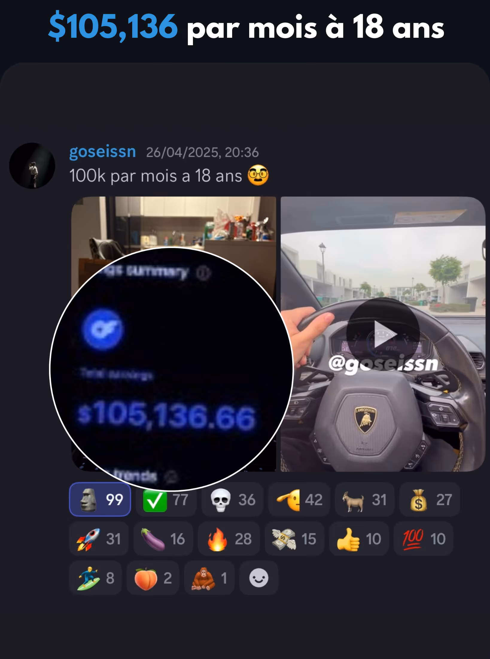 Social media post showing username goseissn claiming $105,136 monthly income at 18 years, with a photo of a Lamborghini steering wheel and various emoji reactions below.