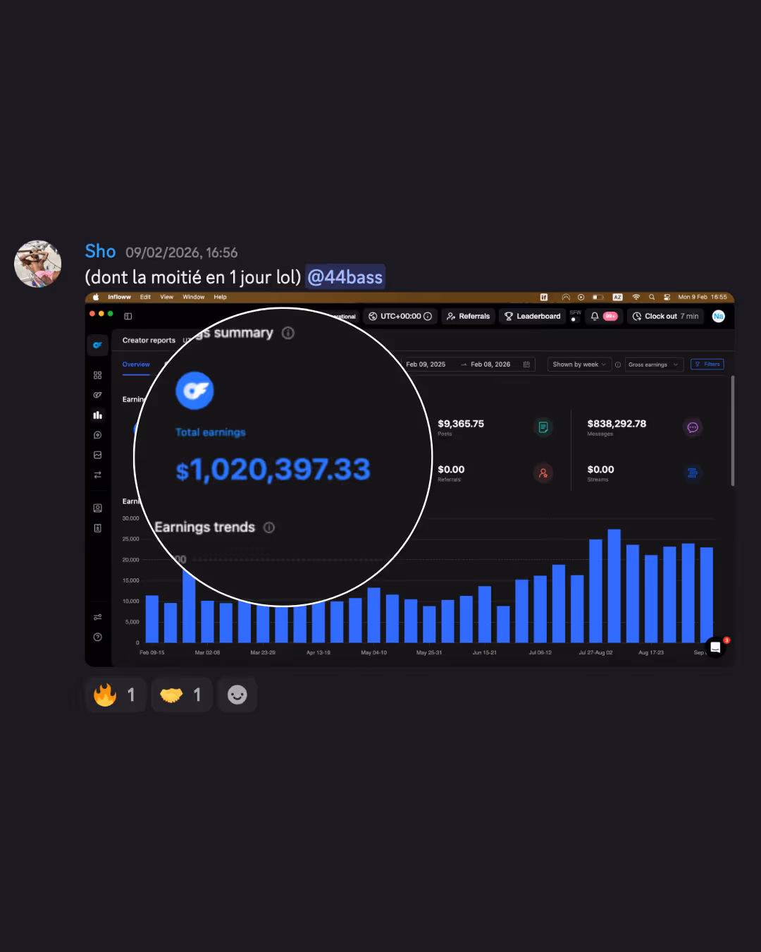 Screenshot of a dashboard showing total earnings of $1,020,397.33 with earnings trends bar chart and smaller earnings from posts and messages.