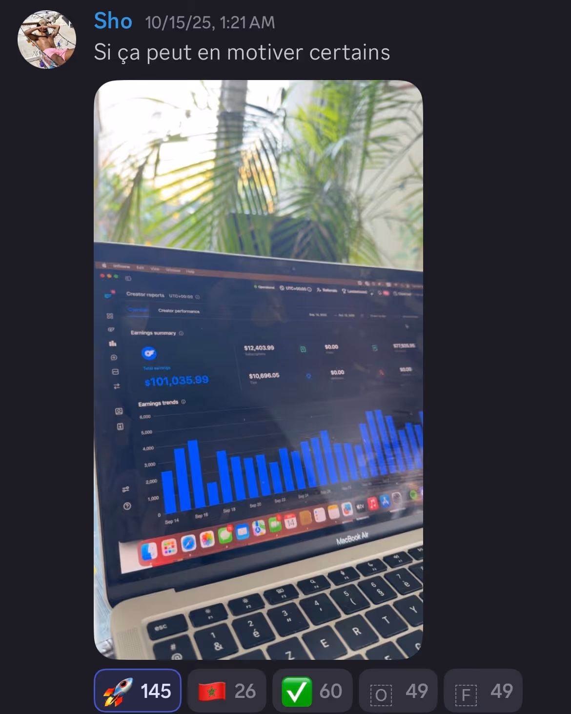 Laptop screen showing creator earnings summary with total earnings of $101,035.99 and a blue bar graph of earnings trends from September 14 to September 30.