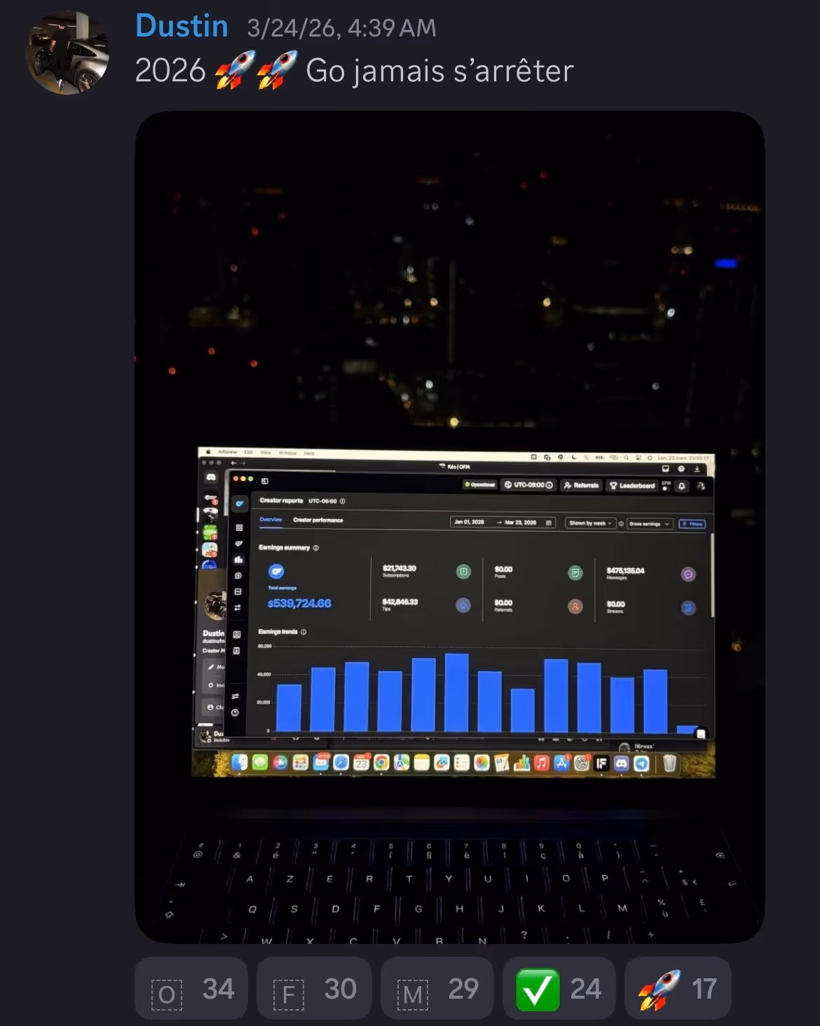 Laptop screen showing creator earnings report with $539,724.66 total earnings and earnings trends graph at night.