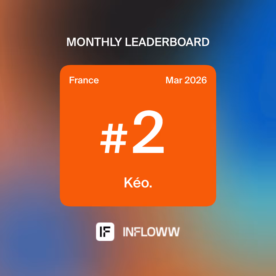 Monthly leaderboard for March 2026 showing Kéo from France in second place on an orange background.