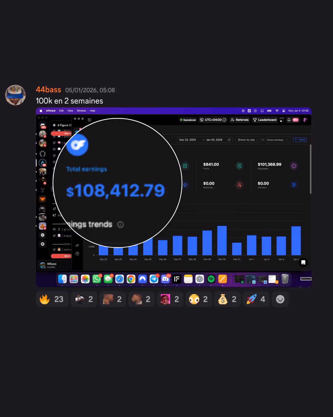 Screenshot of earnings dashboard showing total earnings of $108,412.79 between Dec 22, 2025, and Jan 4, 2026, with detailed breakdowns and a bar graph of earnings trends.