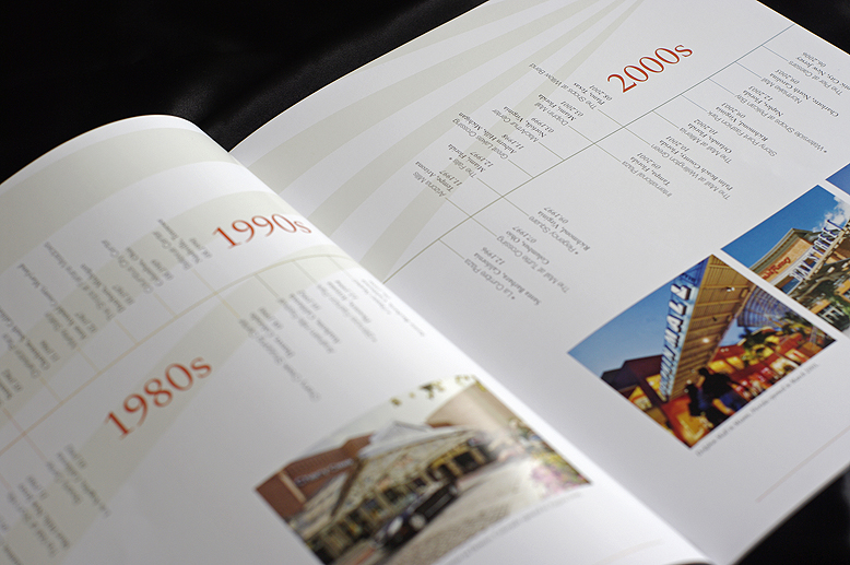 Interior spread of the Taubman Asia annual report, showing a timeline of the company's history