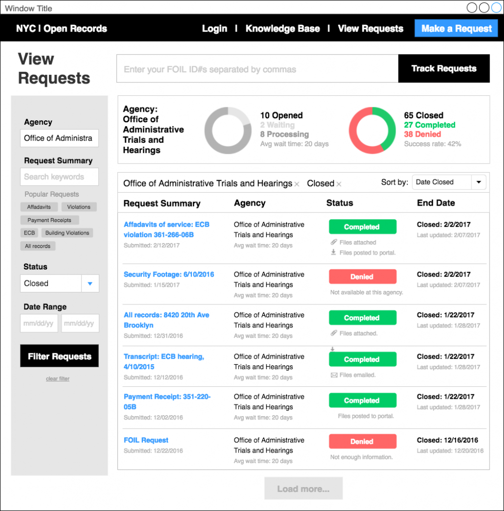 Hackathon proposal for NYC's OpenRecords portal