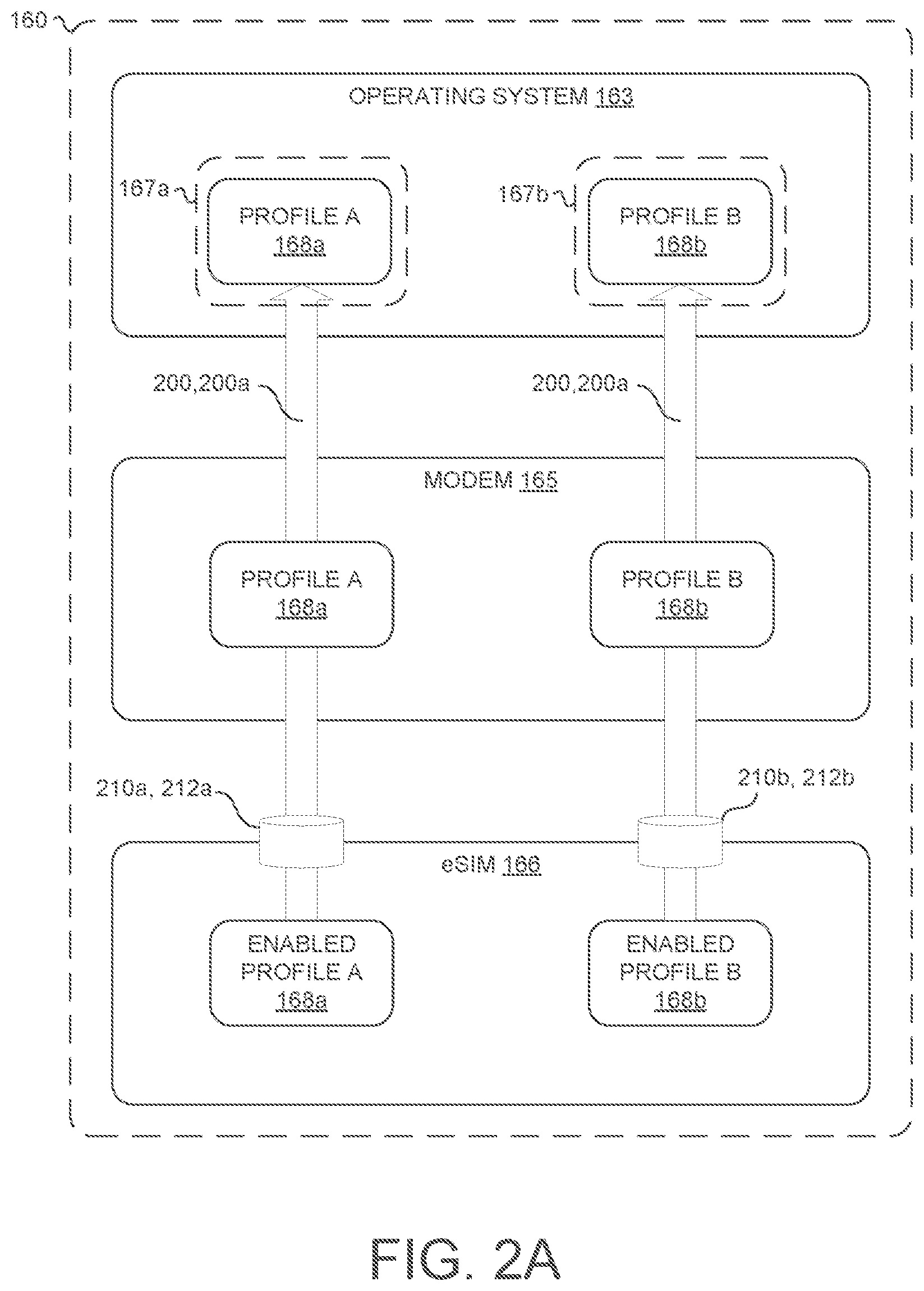 eSIM chip schematic