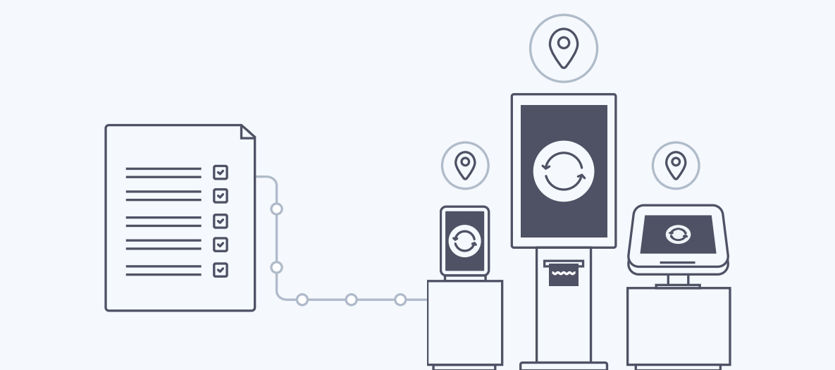 IT audit checklist graphic