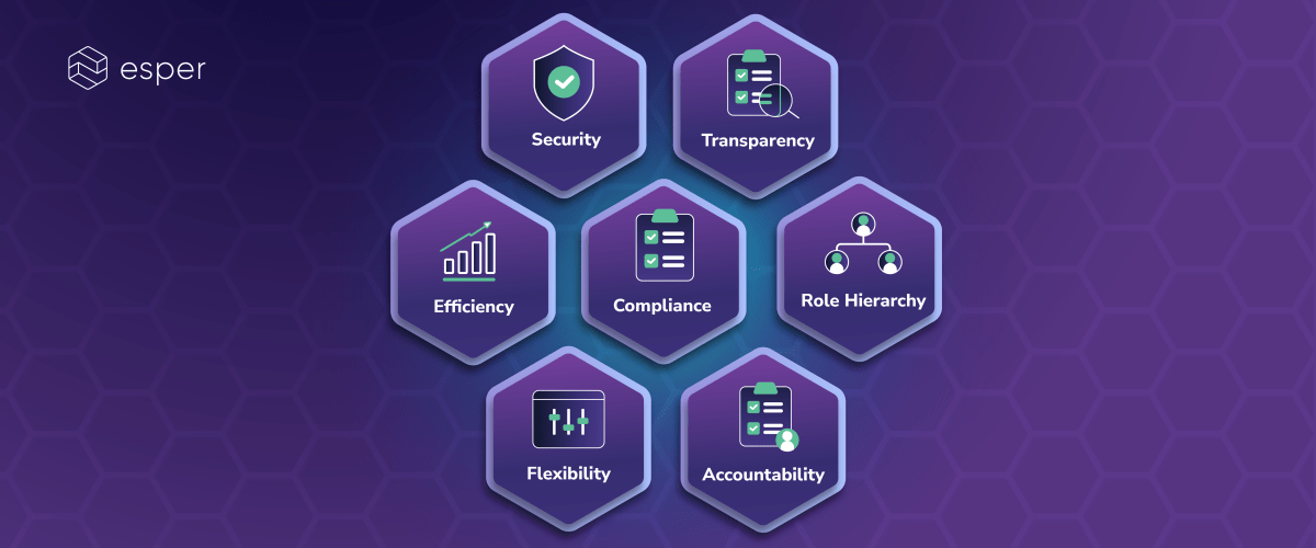 RBAC's use in device management