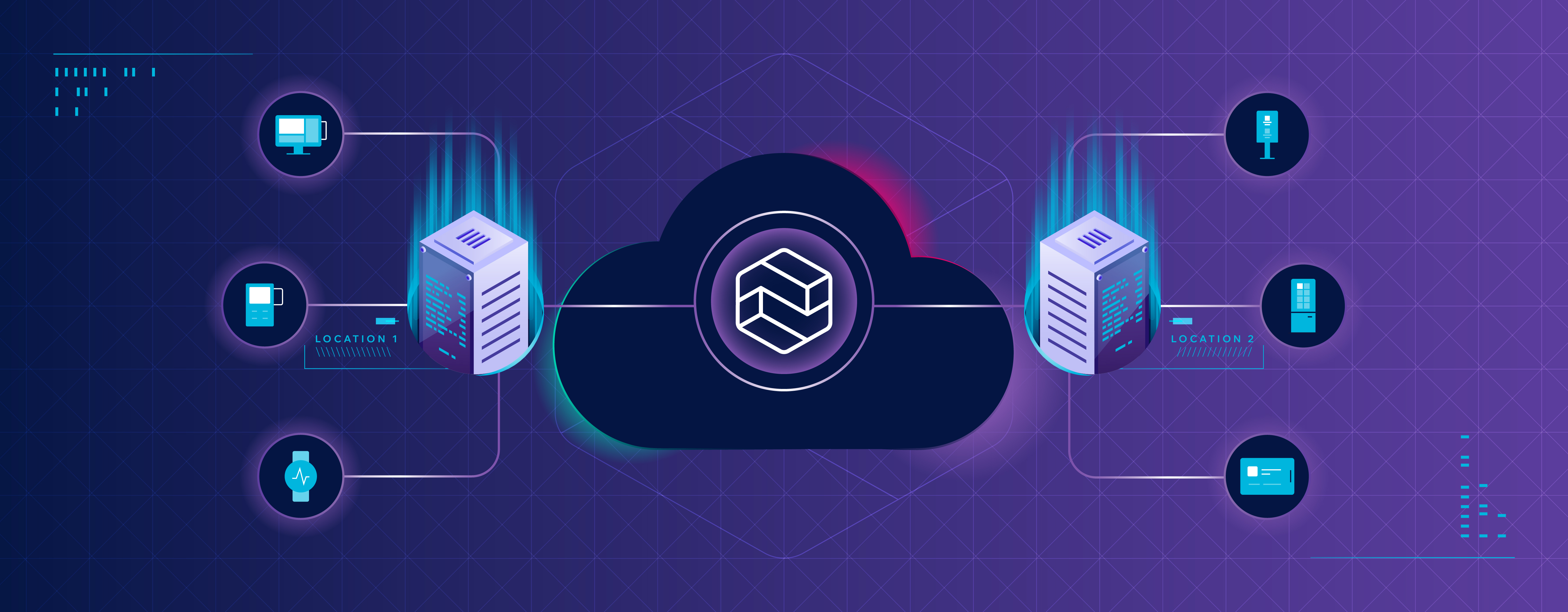 Example of edge devices in an edge ecosystem