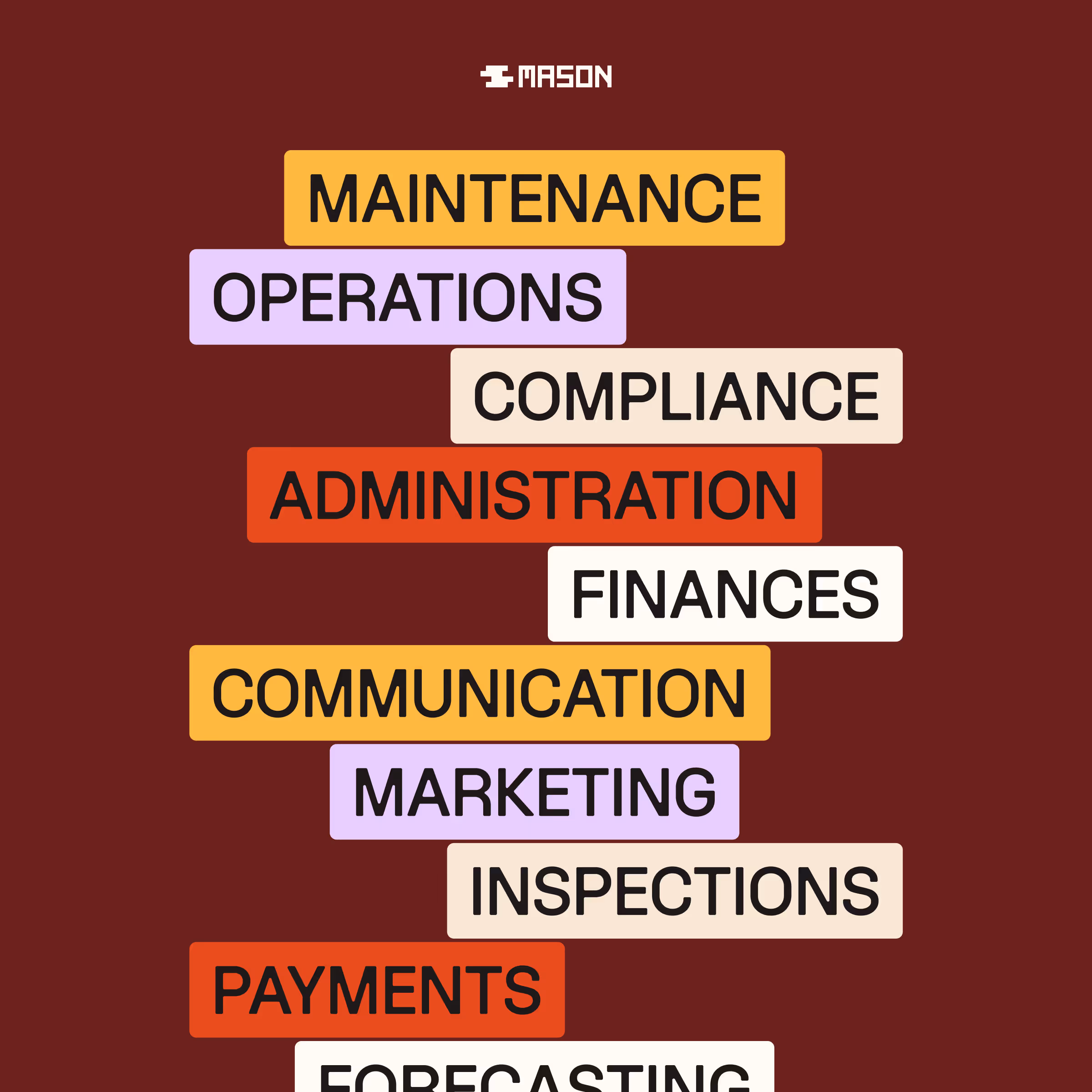 decorative image including a staggered list of different things the AI-powered property management assistant can do including maintenance, operations, compliance, administration, finances, communication, marketing, inspections, payments, and forecasting.