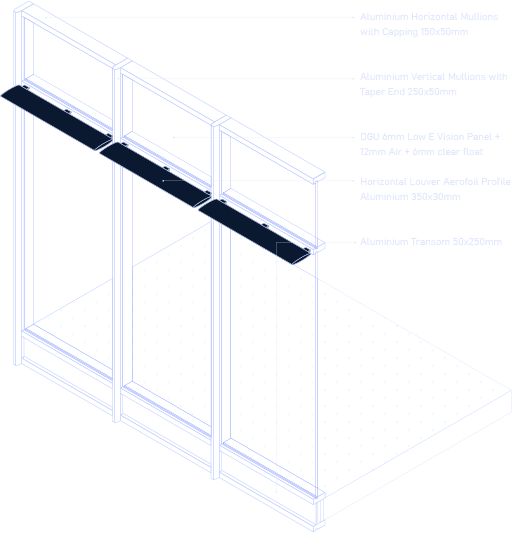 Facade module for ETTV