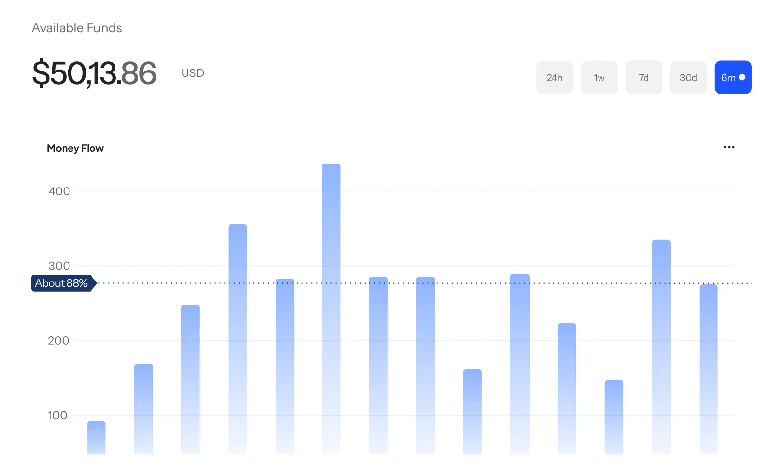 AirPay webflow template image