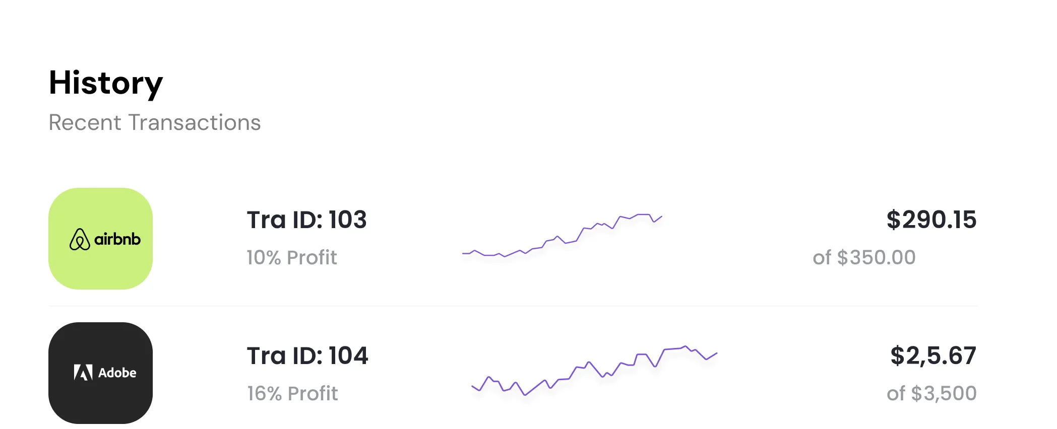 A screen shot of a cell phone description.