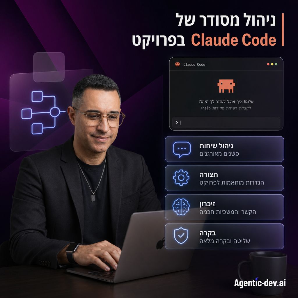 ניהול פקודות Claude Code ועבודה מסודרת בפרויקט