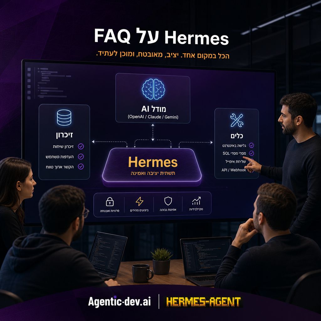 Team of developers and AI builders reviewing an agent workflow on a large screen with Hermes represented as a stable AI infrastructure layer