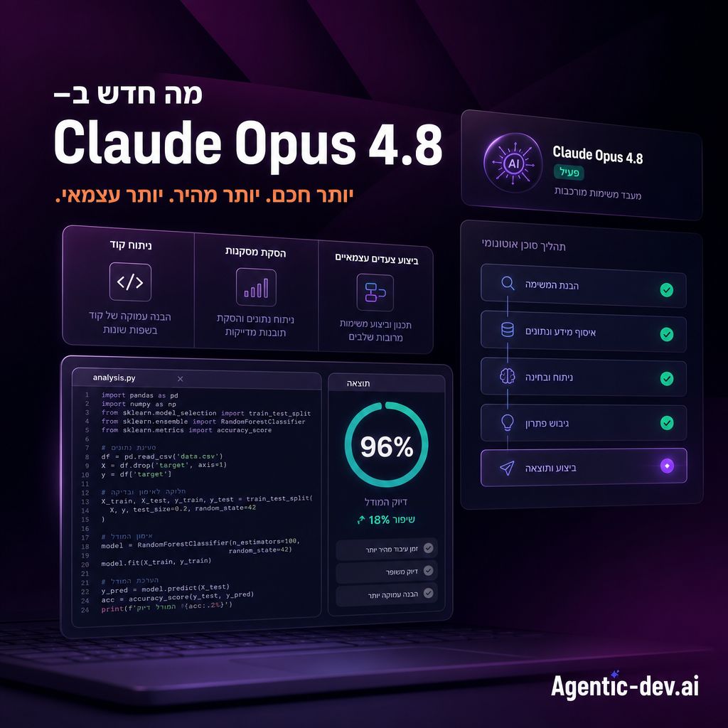 Claude Opus 4.8 news update with an AI model working on complex tasks, code, and agent workflows