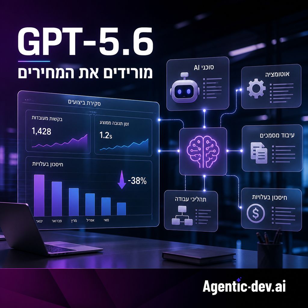 השפעת ירידת מחירי GPT-5.6 על עסקים ואוטומציות AI