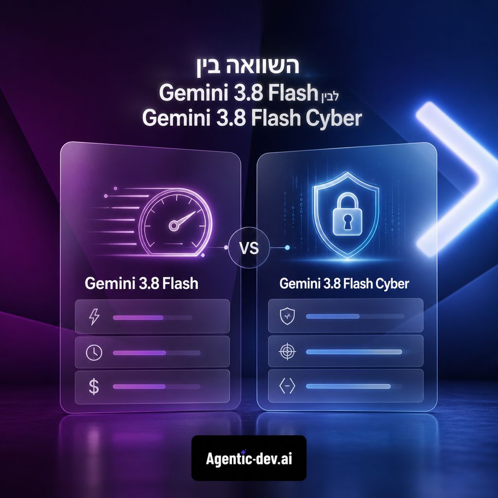 Gemini 3.8 Flash and 3.8 Flash Cyber: קפיצה בביצועים לסוכני AI ואבטחת סייבר — השוואה בין Gemini 3.8 Flash לבין Gemini 3.8 Flash Cyber