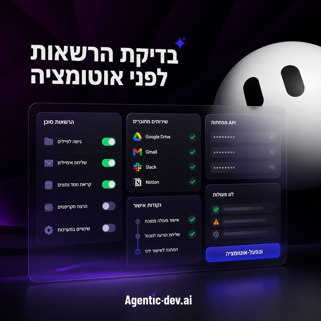 בדיקת תבנית סוכן AI והרשאות לפני חיבור לשירותים ואוטומציות ב-Grokbot
