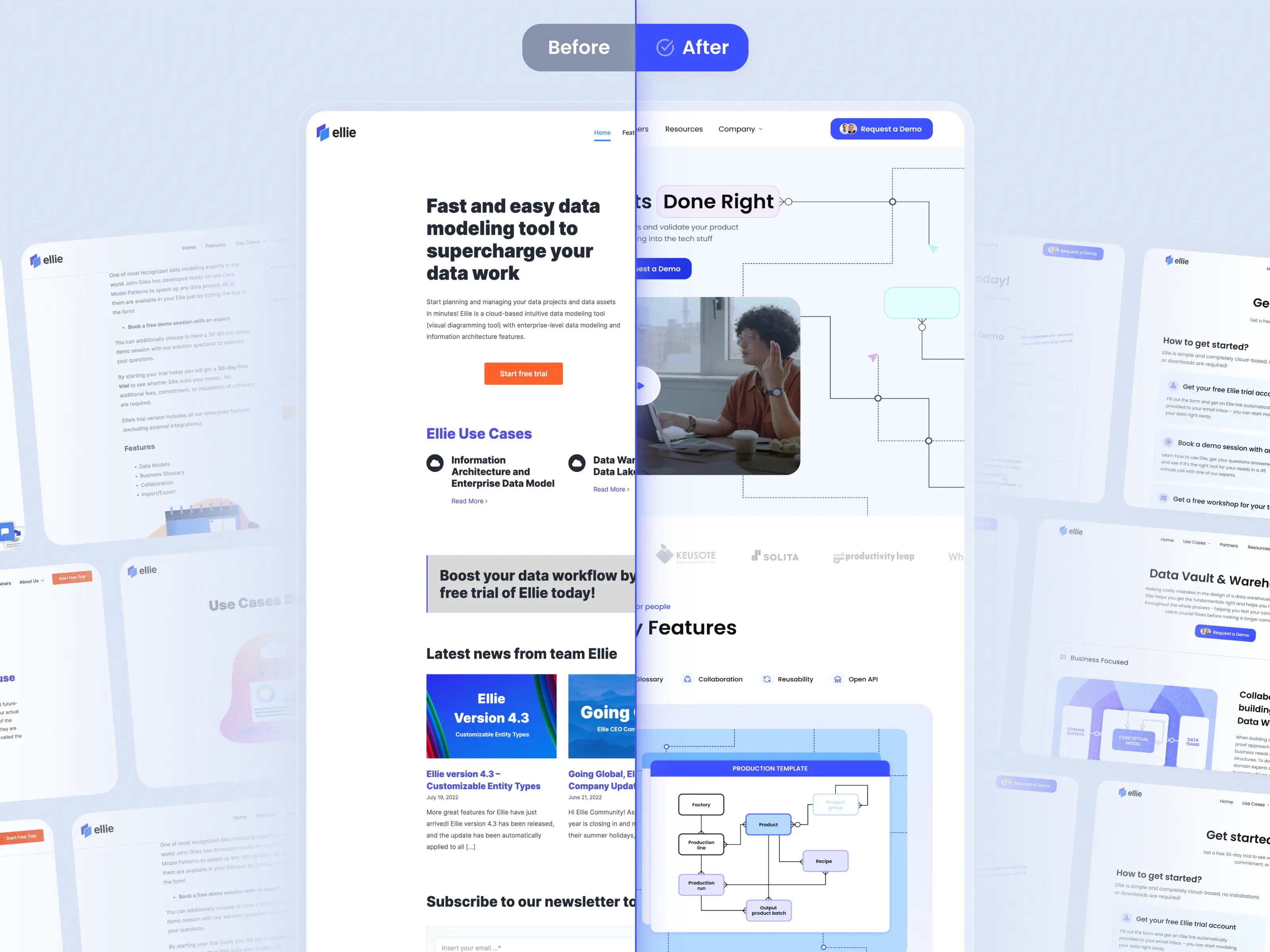 Flexy's winning formula - Mastering the art of rebranding Ellie.ai's website