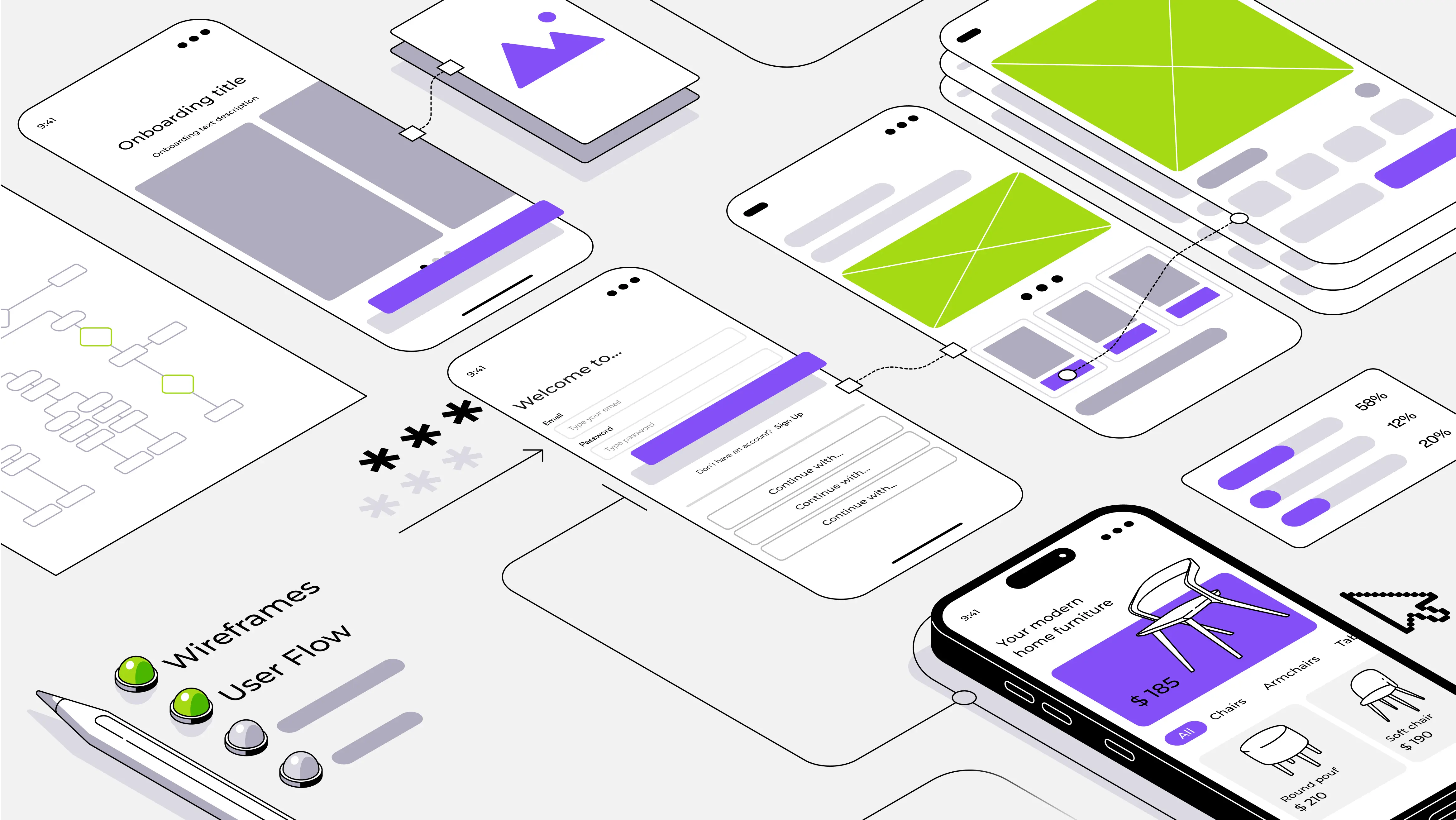 6 Reasons You Need a Digital Prototype