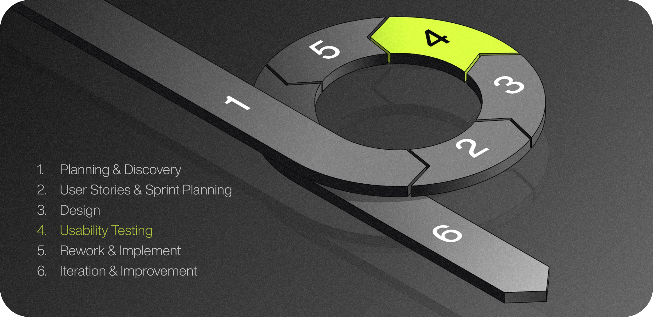 Software_Engineering