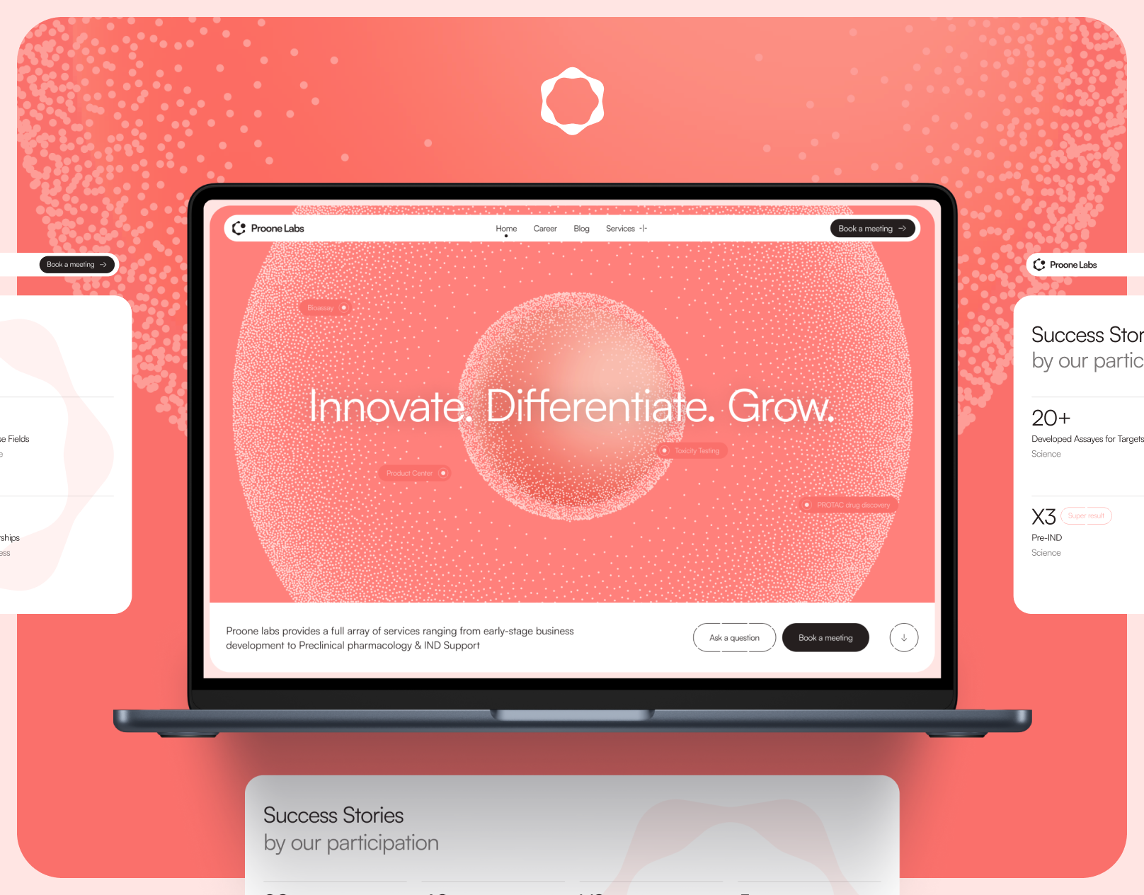 Branding & UX/UI Design for Proone Labs