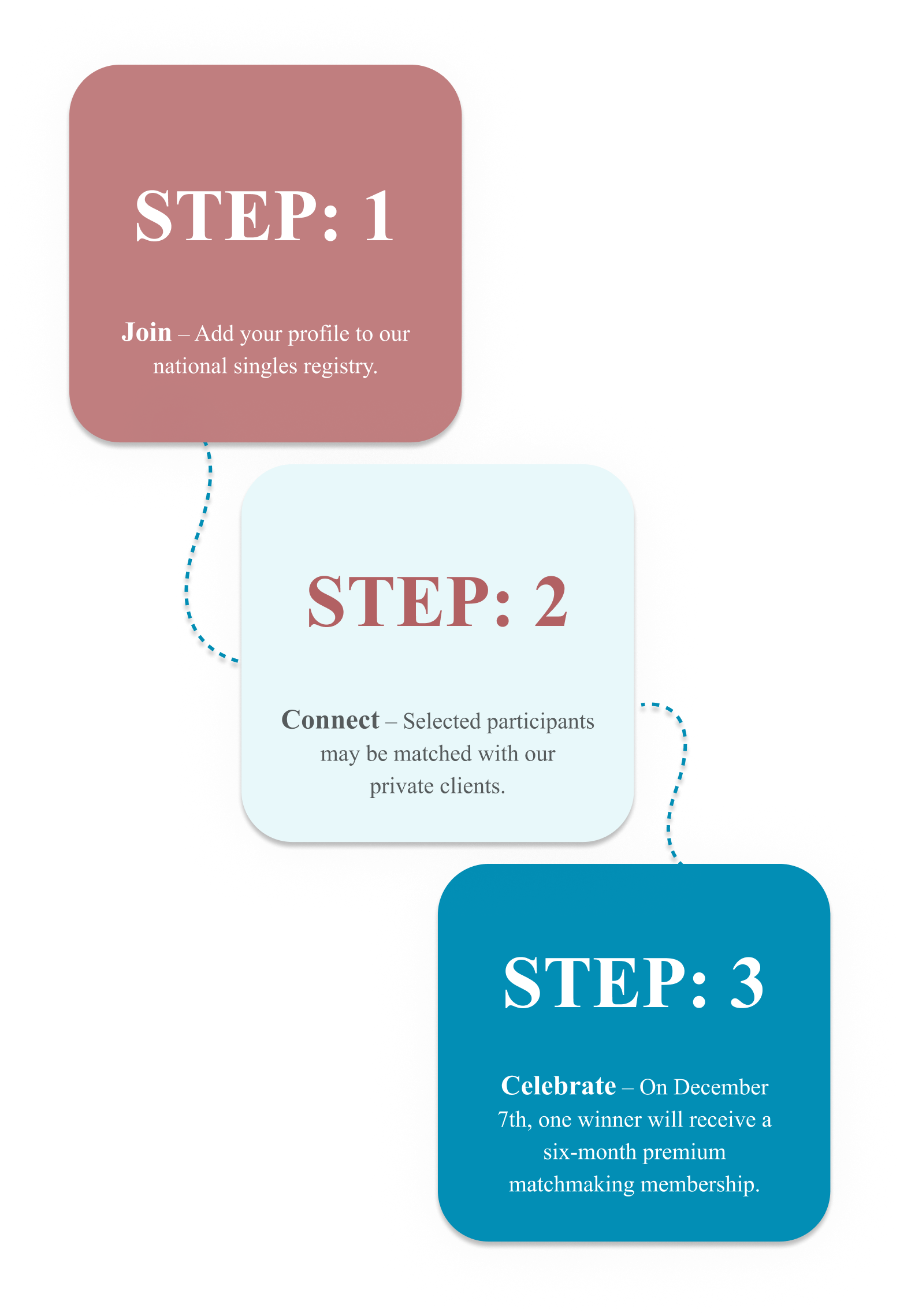 Left side movement image