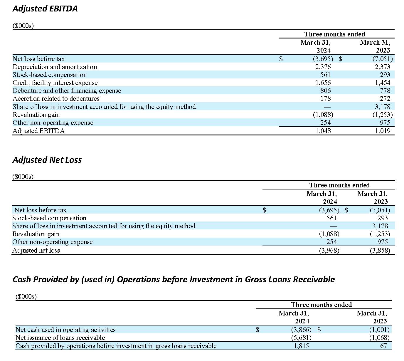 Image for Press Release