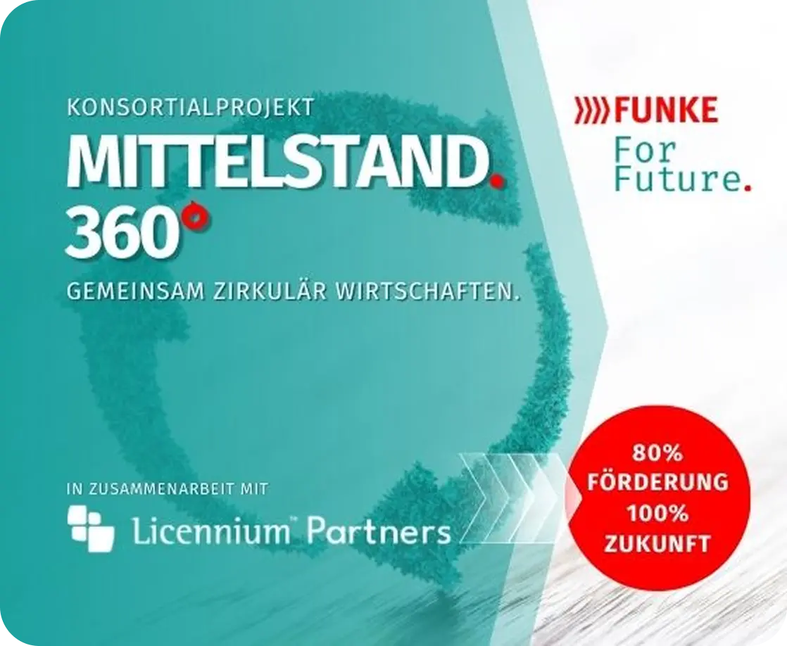 Grafik des Konsortialprojekts Mittelstand 360 mit dem Slogan Gemeinsam zirkulär wirtschaften und einem roten Kreis mit dem Text 80 Prozent Förderung 100 Prozent Zukunft.