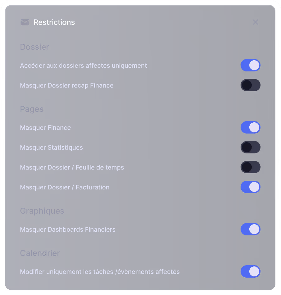 Dashboard mockup