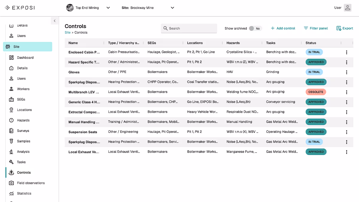 Dashboard screen showing a controls management panel for Top End Mining at Brockway Mine, listing control names, types, locations, hazards, tasks, and statuses such as In Trial, Approved, and Obsolete.